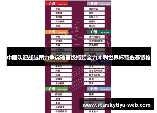 中国队迎战越南力争突破晋级瓶颈全力冲刺世界杯预选赛资格